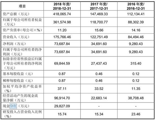 黄大仙三期内必开一肖,科学化方案实施探讨_pack92.208