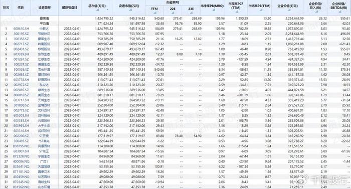 黄大仙资料大全的准确性,权威推进方法_WearOS31.704