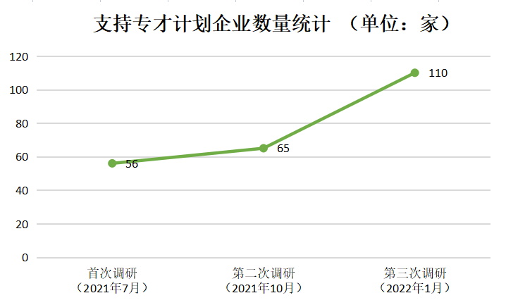 494949澳门今晚开什么454411,创新计划分析_XP79.335