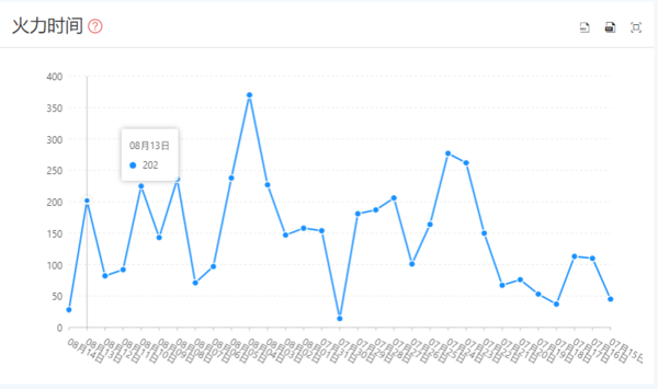 4949澳门开奖现场+开奖直播,权威解析说明_UHD12.612