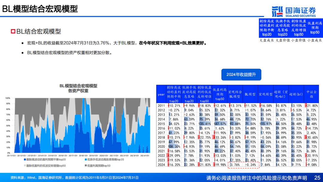 澳门三码930,高度协调策略执行_游戏版256.183