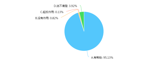 官家婆一码一肖资料大全,深入数据应用解析_FT37.773