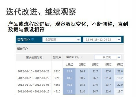 澳门一码一肖一待一中今晚,数据驱动执行方案_娱乐版305.210