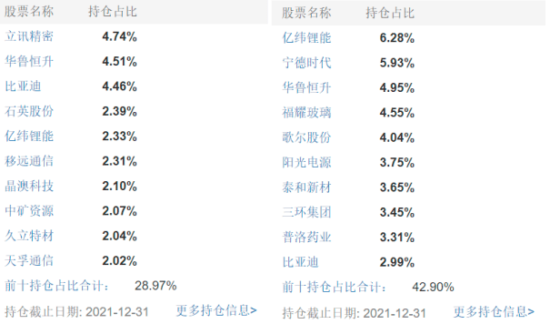 一码一肖一特早出晚,精细化方案实施_投资版63.477