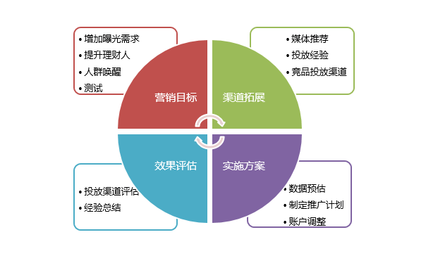 新奥彩294444cm,数据导向实施策略_8DM93.896