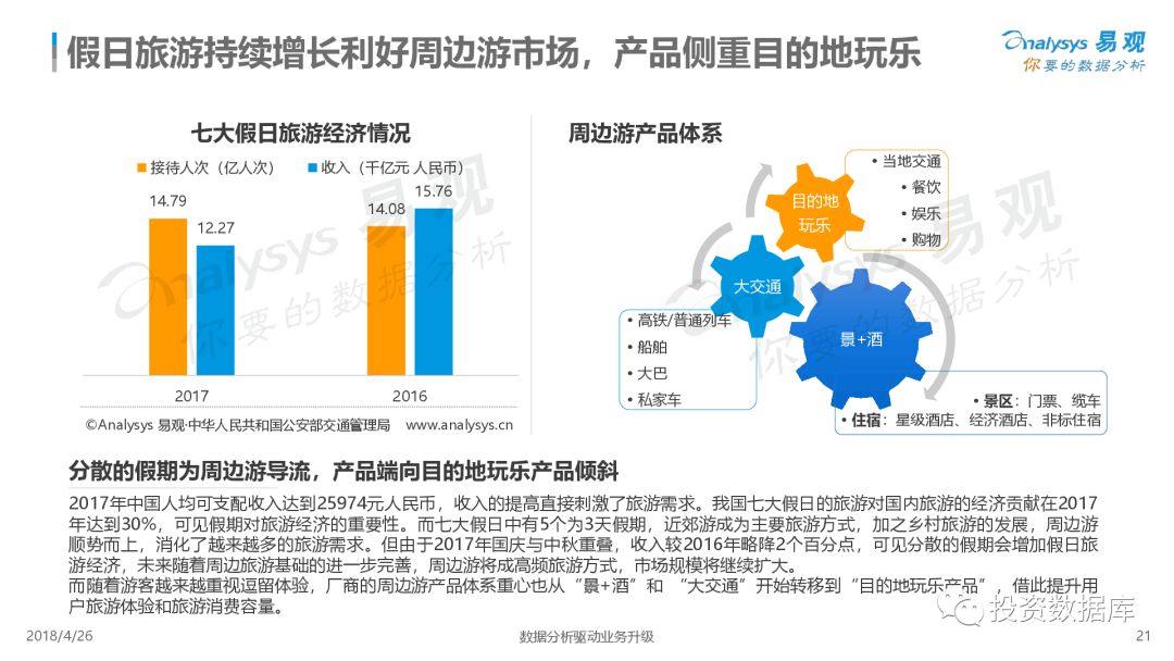 2024新澳免费资料三头67期,高速响应方案解析_VR版21.274