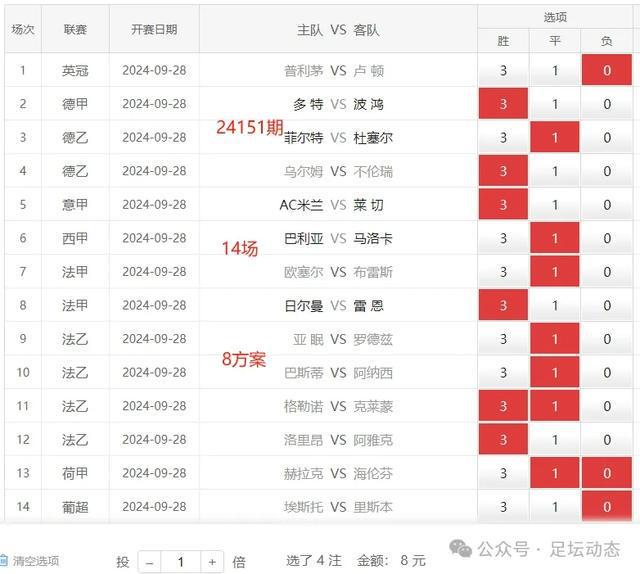 2024澳门特马今晚开奖53期,数据导向计划设计_3K46.884