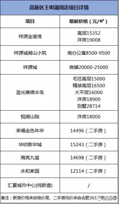 新澳开奖结果+开奖记录,功能性操作方案制定_尊贵款62.536