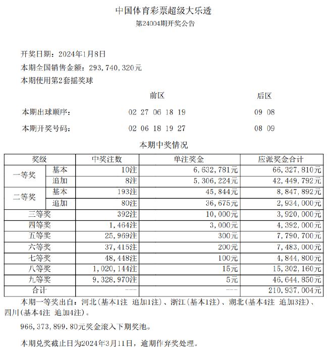 新奥彩资料免费提供,数据解答解释落实_创意版28.828