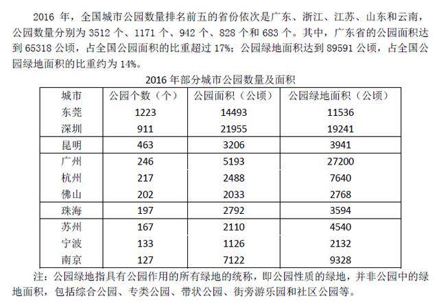 新奥彩资料免费提供澳门,最新正品解答定义_DP82.908