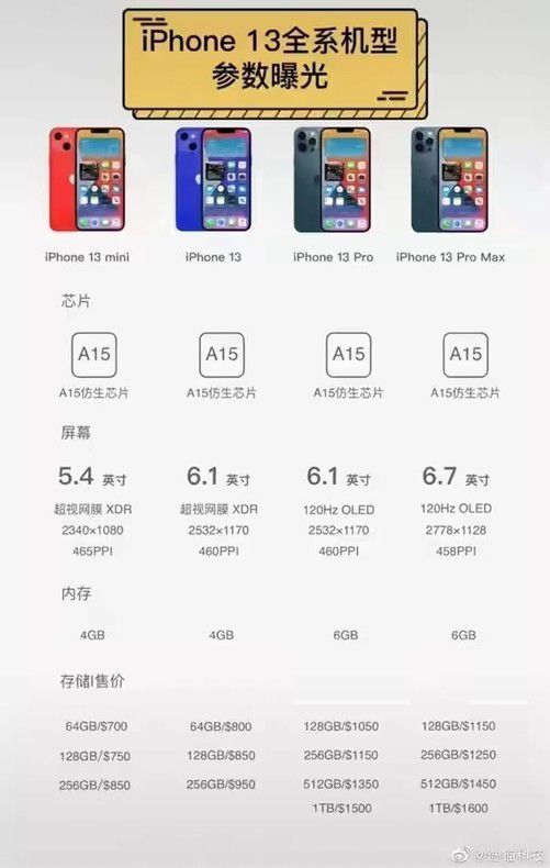 新奥全部开奖记录查询,预测说明解析_iPhone48.228