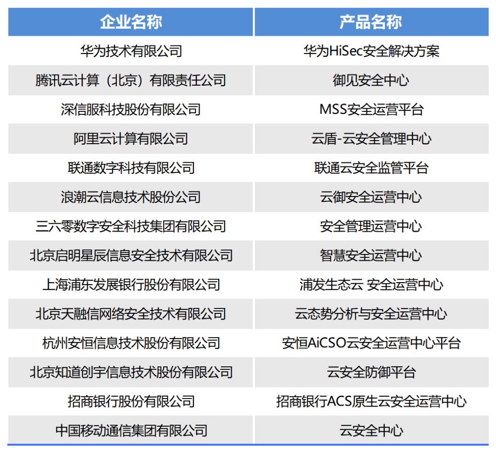 渐澳门一码一肖一持一,可靠解析评估_nShop68.305