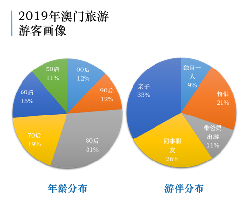 澳门精准资料免费大全197期,稳定策略分析_soft85.211