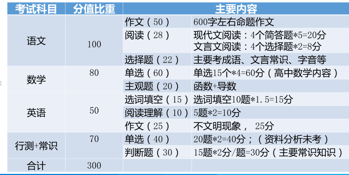 新澳天天开奖资料大全,动态词语解释落实_豪华版180.300