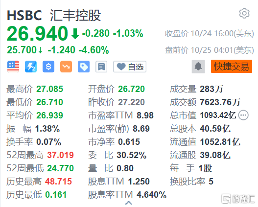 澳门三肖三码精准100%黄大仙,实地验证数据分析_娱乐版42.732