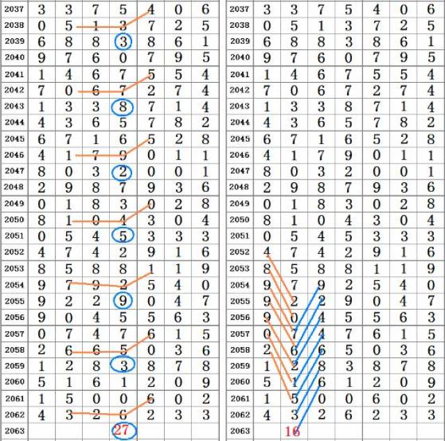 香港二四六开奖资料大全_微厂一,合理决策评审_影像版54.875