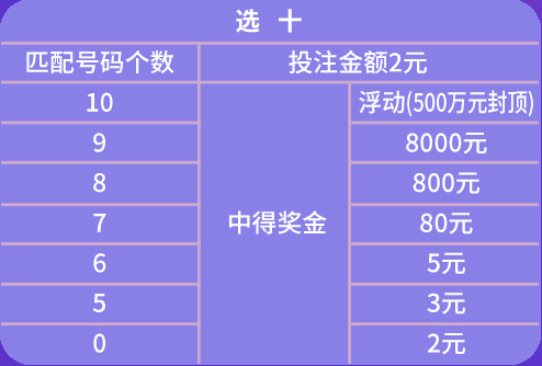 新澳门天天彩期期精准,正确解答定义_探索版41.418