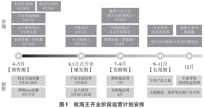 2024新澳精准资料免费提供,实地设计评估解析_VR版90.121