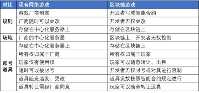 新澳今天最新资料2024,实地策略计划验证_游戏版87.663