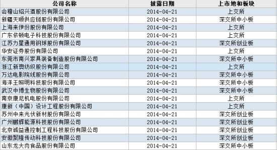 2024年新澳今晚开奖号码,现状说明解析_钱包版98.907