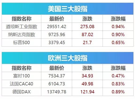 2024新奥资料免费精准061,定制化执行方案分析_粉丝版335.372