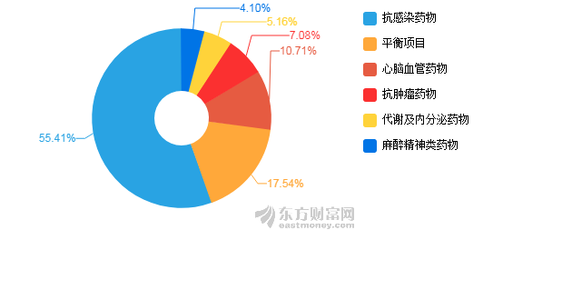 管家婆一码一肖历年真题,资源整合策略实施_精装款49.610