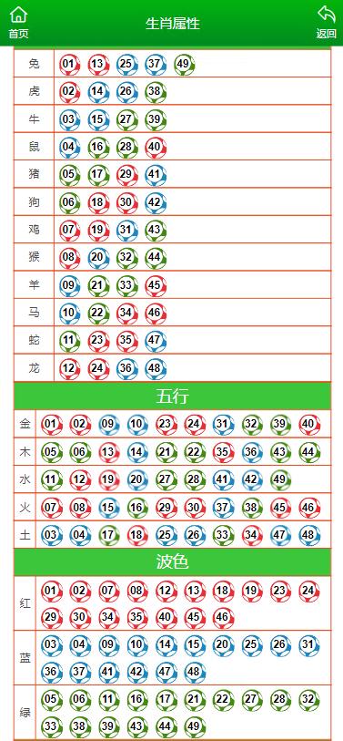 〃梦倾城 第2页