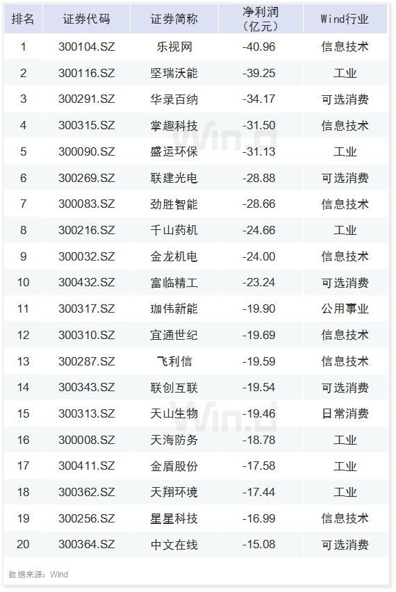 2024澳门特马今晚开奖号码图,收益分析说明_OP60.831