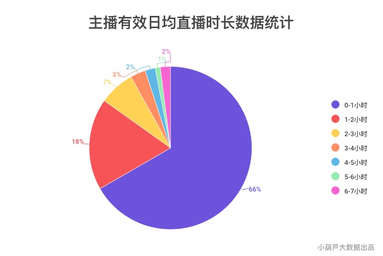 2024澳门六今晚开奖直播,全面实施分析数据_VR35.893