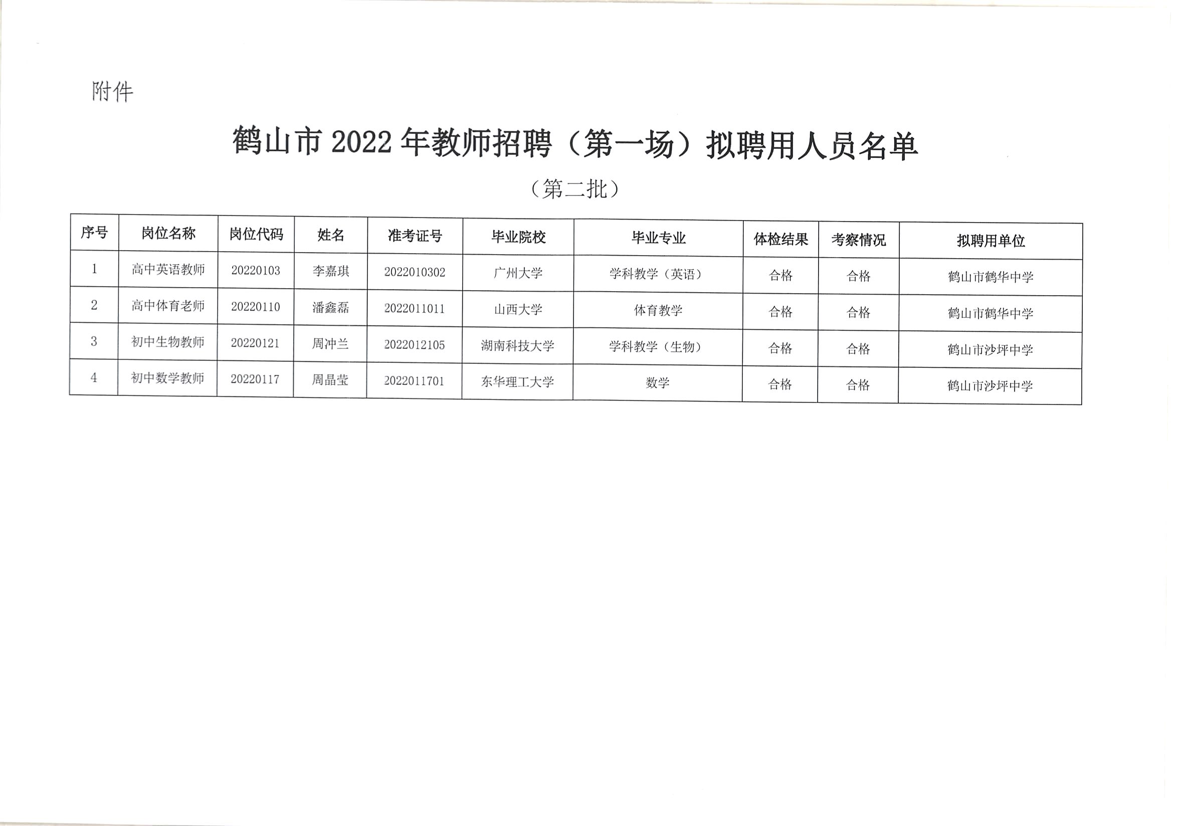 鹤山市鹤城镇招聘动态更新与职业机会展望