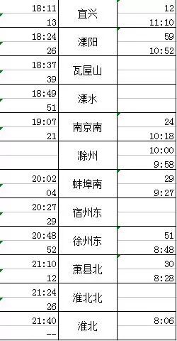 淮南G1最新时刻表详解，出行规划与准备的必备参考