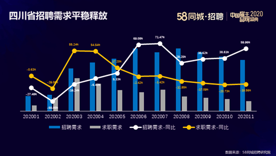 58绵阳招聘网最新招聘信息解析，职场新机遇探索