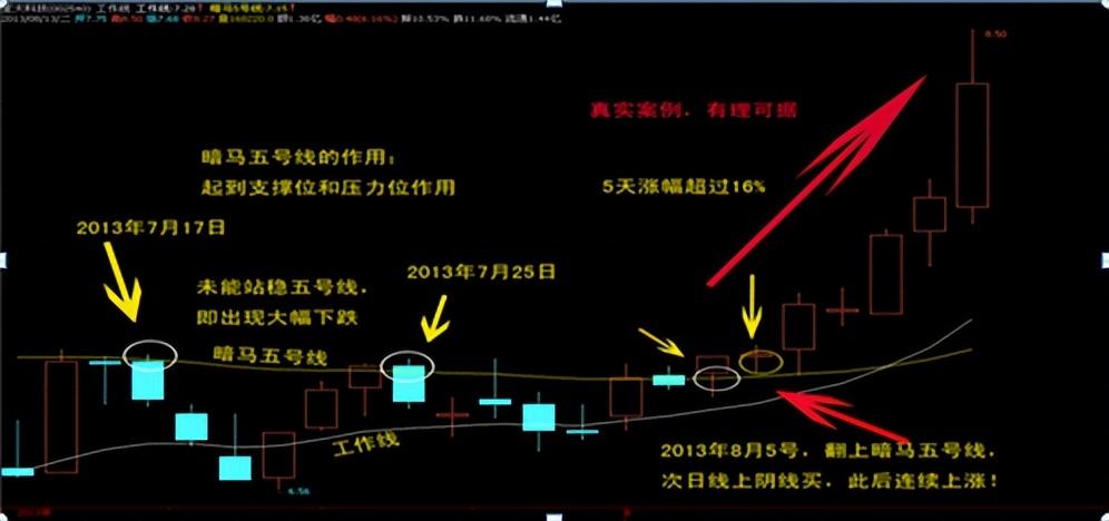 亚太五号卫星最新动态全面解析