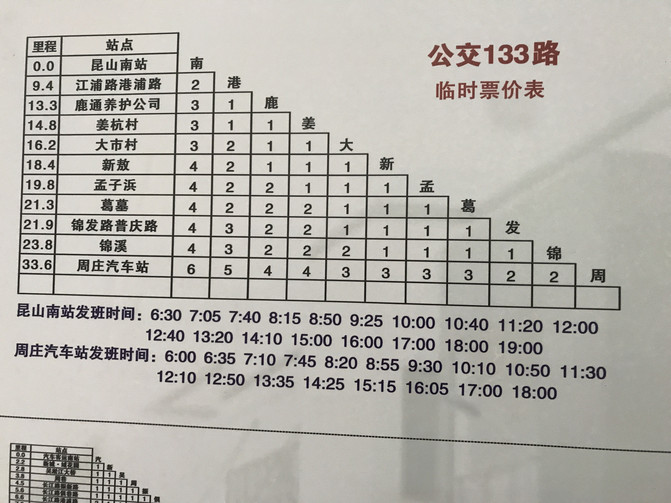 昆山游7路公交车最新时刻表详解及查询指南