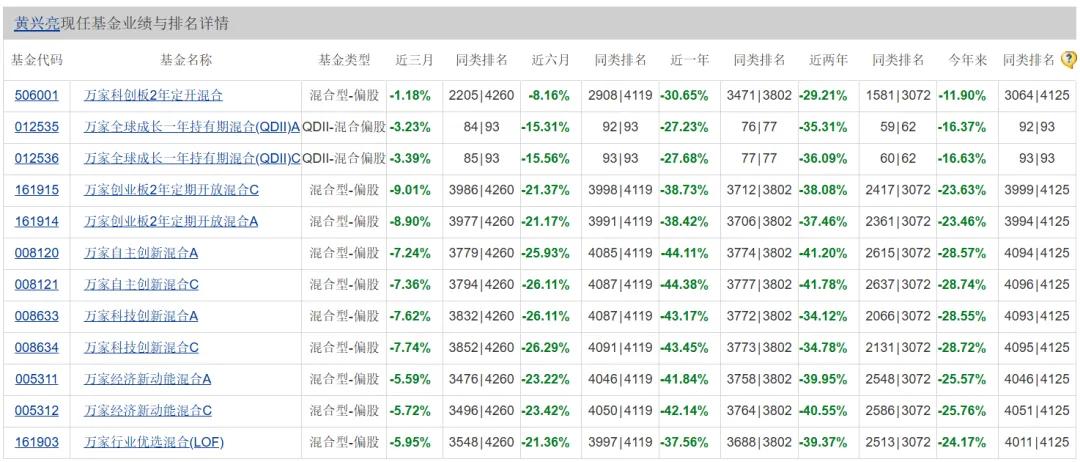 2024天天彩资料大全免费600,数据设计驱动执行_进阶款31.127