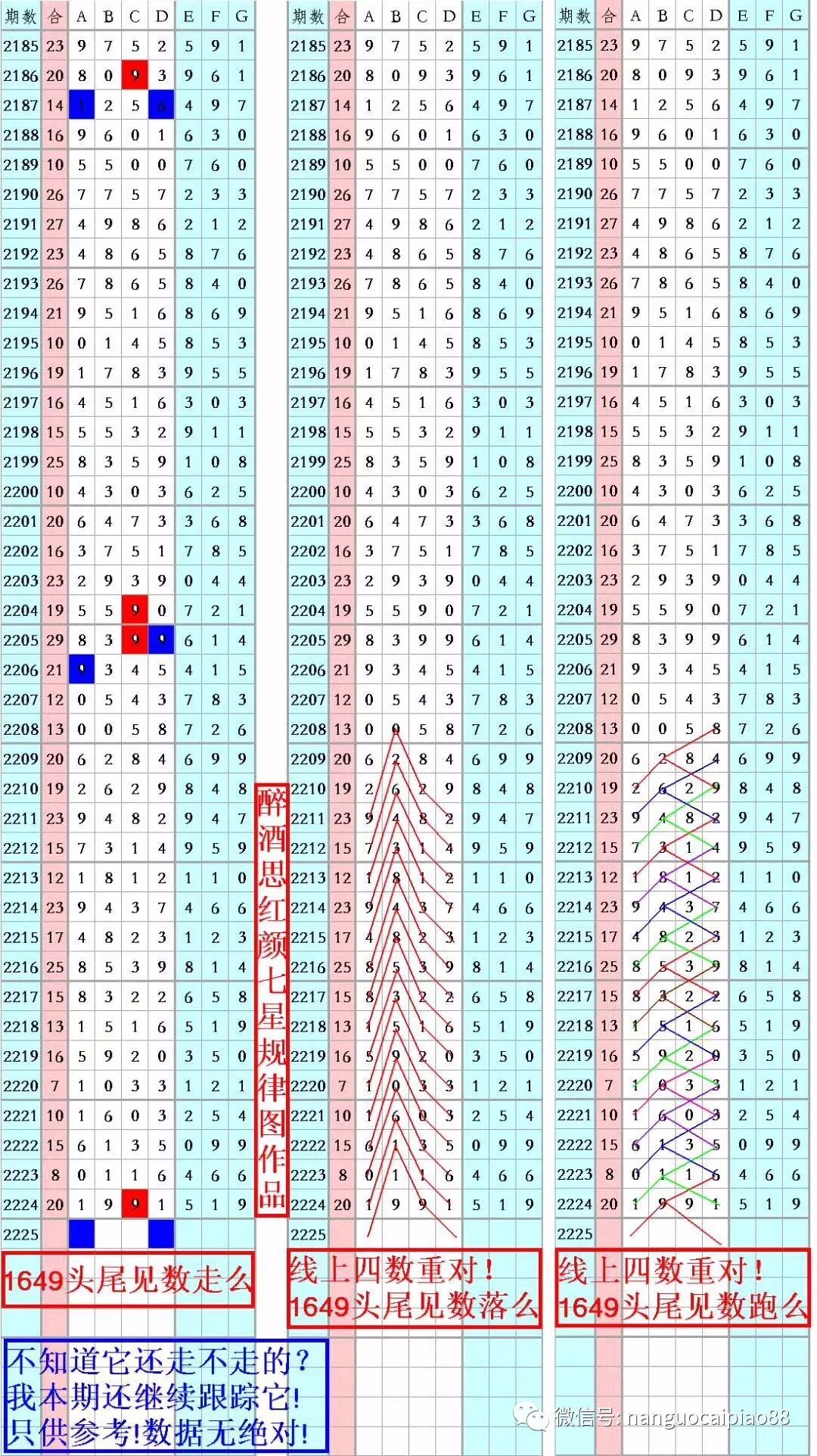 新澳门彩天天开奖资料一,专家评估说明_NE版65.364