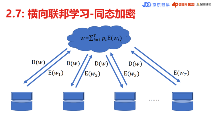 2024新澳门六长期免费公开,安全性策略解析_视频版33.381