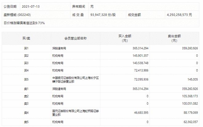 2024年新澳门今晚开什么,综合分析解释定义_挑战款76.390