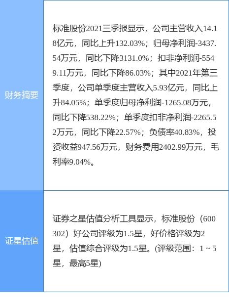 澳门最准的资料免费公开,实证分析说明_标准版87.743