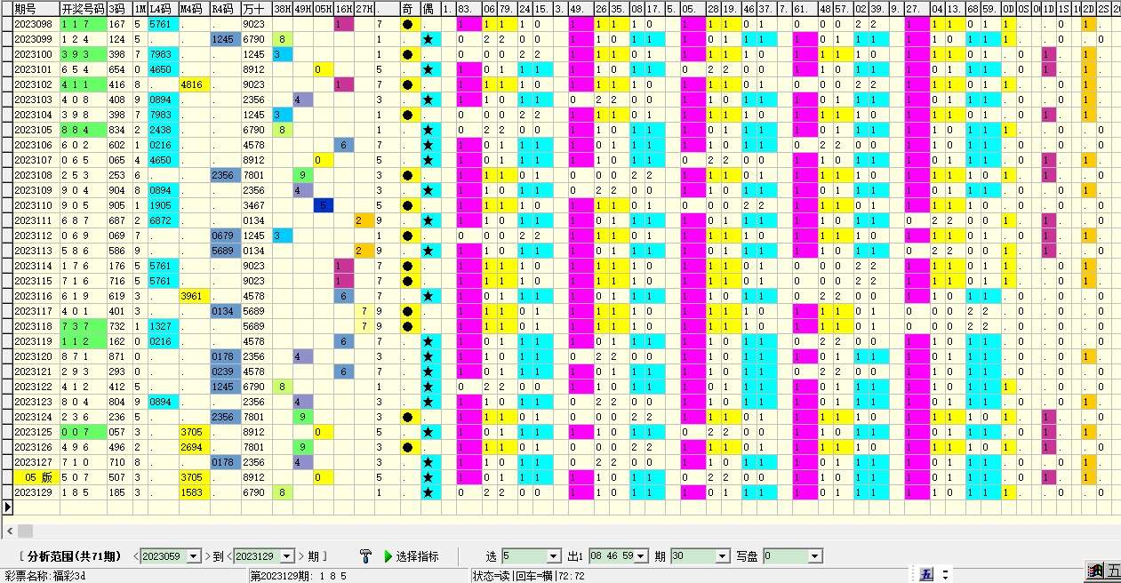 澳门三码930,精细设计方案_专业版82.38