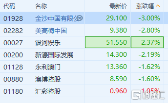 澳门精准资料免费大全197期,深入数据执行方案_专属版33.213