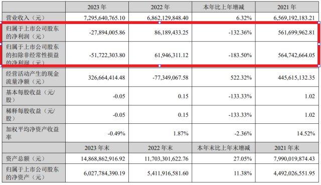 新澳今晚开奖结果查询表,仿真技术实现_OP51.833