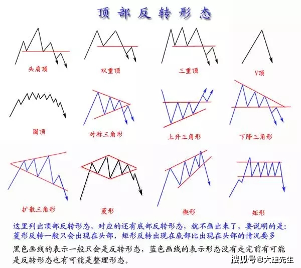 新澳天天开奖资料大全1052期,绝对经典解释定义_M版13.341