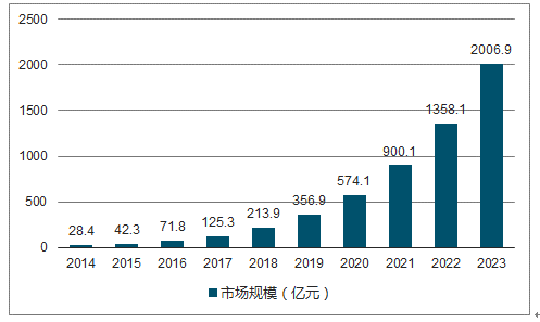 2024澳门最新开奖,深层执行数据策略_专属版62.56