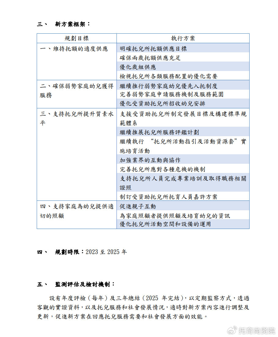 2024新澳门免费资料,实践性执行计划_Phablet10.898