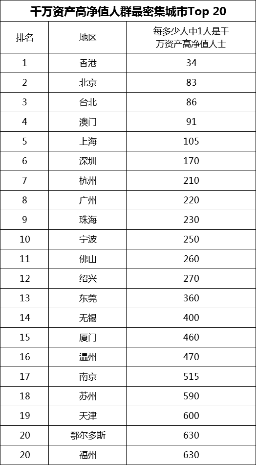 香港三期内必中一期,快速问题设计方案_L版96.774