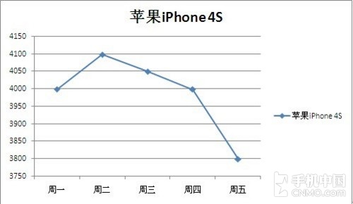 新奥今天最新资料晚上出冷汗,稳定设计解析_苹果款40.865