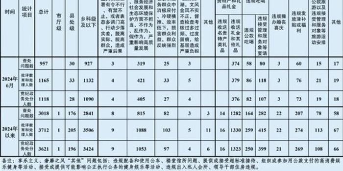 2024澳门六开彩开奖结果查询表,连贯评估方法_The66.957