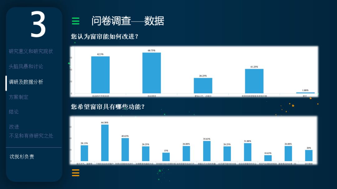 新澳资料免费精准期期准,创新性方案设计_体验版63.474