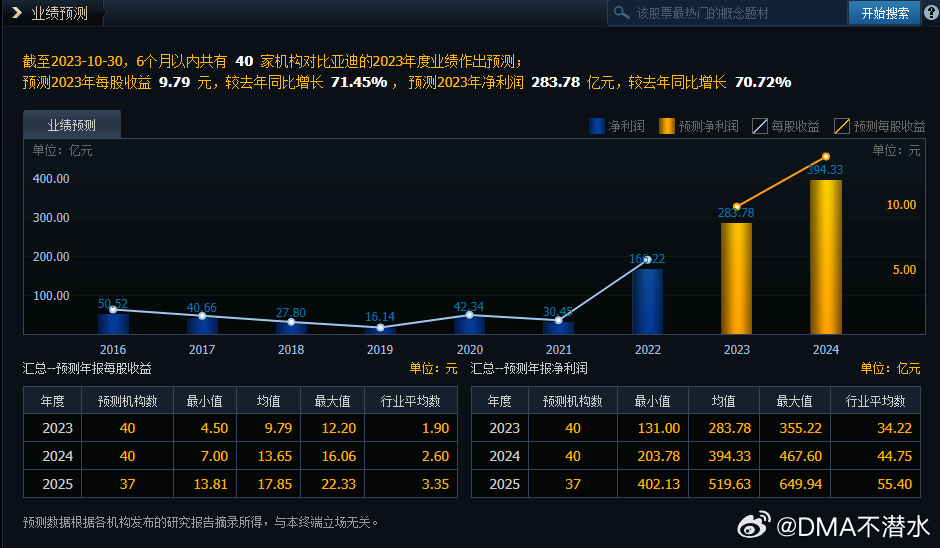 2024年开奖结果新奥今天挂牌,数据整合策略解析_RemixOS41.35